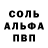 ГАШ хэш Zanshin